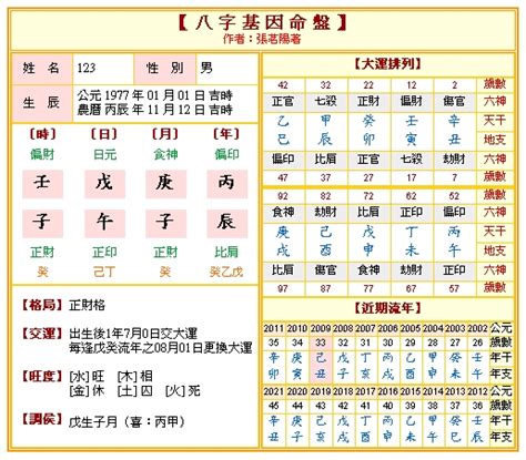 八字線上排盤|八字命盤排盤